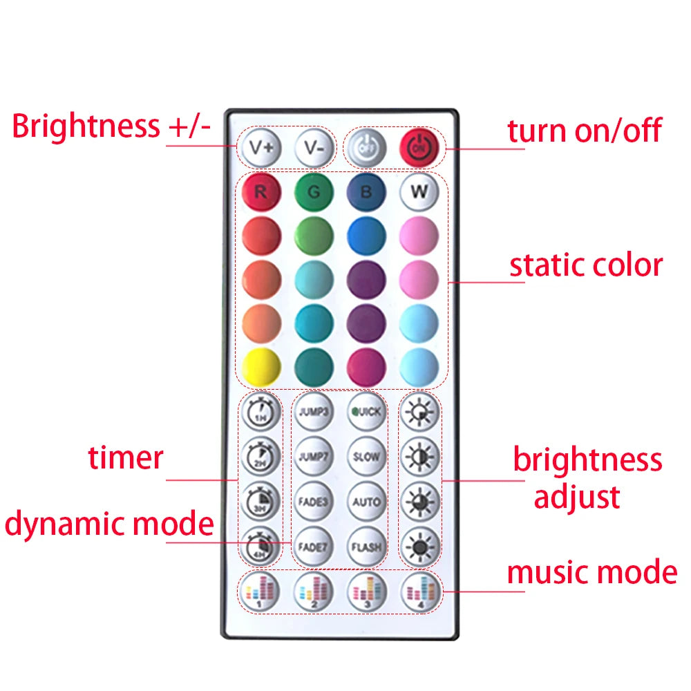 Led Lights for Room Music Sync RGB Led Strip Lights