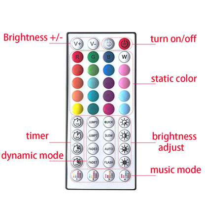 Led Lights for Room Music Sync RGB Led Strip Lights