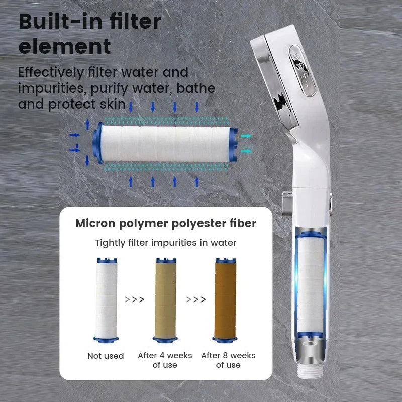 High-Pressure Water-Saving Shower Head with 3 Modes