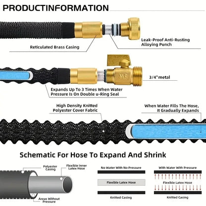 Expandable High Pressure Garden Hose