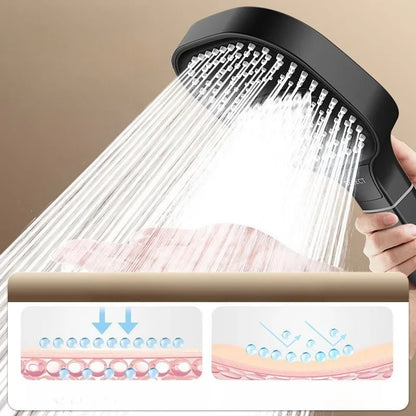 Large Panel 3-Mode Adjustable High-Pressure Shower Head