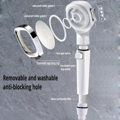 High-Pressure Water-Saving Shower Head with 3 Modes