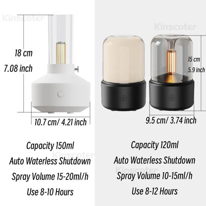 USB Aroma Diffuser Night Light