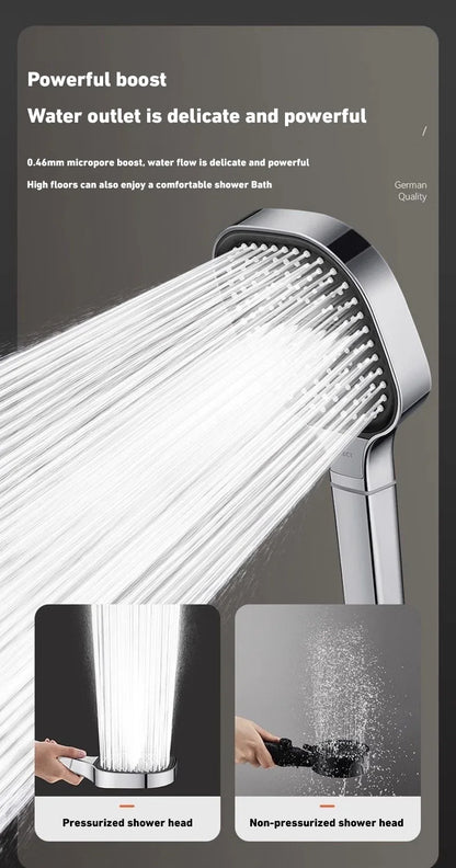 Large Panel 3-Mode Adjustable High-Pressure Shower Head