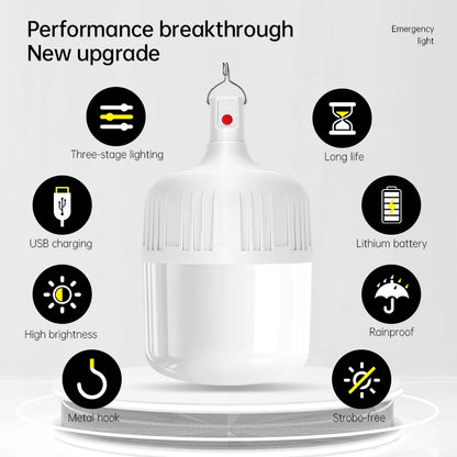 Tent Camping, Fishing (WHITE-USB-150W)