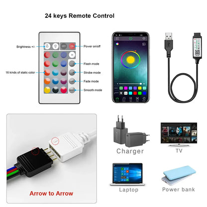 LED Strip Light Bluetooth USB 5050 SMD RGB Lights